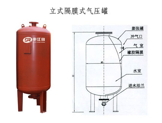 不銹鋼氣壓罐廠家